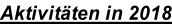 Aktivitäten in 2018